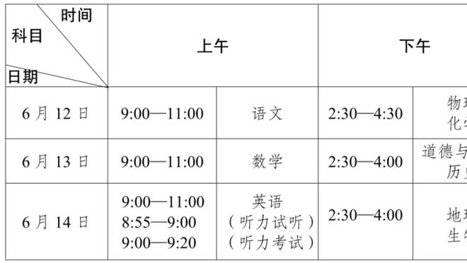 雷竞技改名了吗截图4